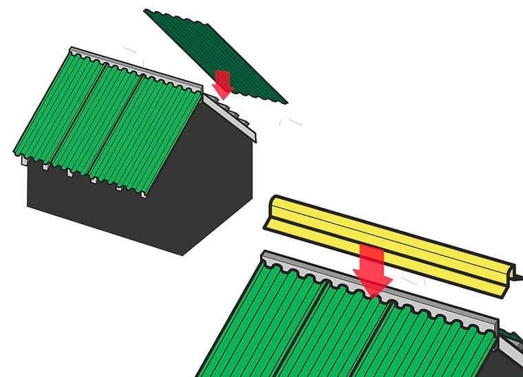 مزایای استفاده از ورق گالوانیزه در سقف شیروانی