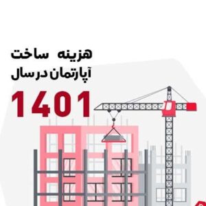 هزینه ساخت آپارتمان در سال ۱۴۰۱